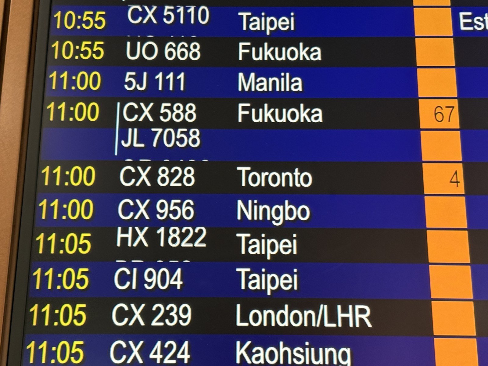 出発案内板。待ち時間をどこで過ごすかで、旅の始まりが変わる